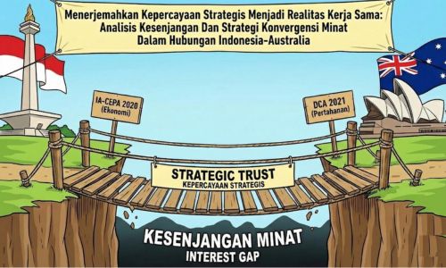 Operasi Bayangan Australia di Indonesia – X01