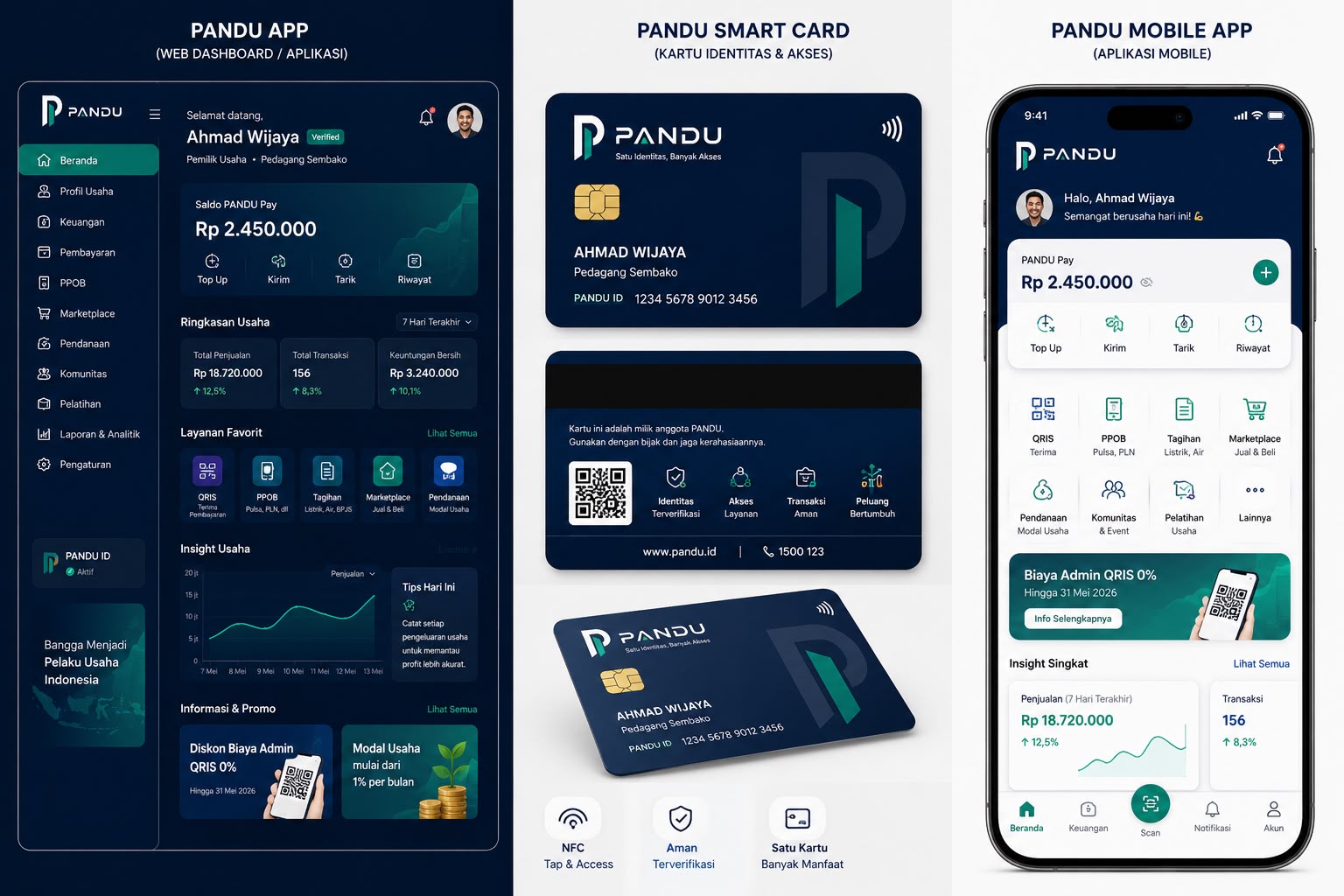 PANDU – Desa Digital, Indonesia Maju